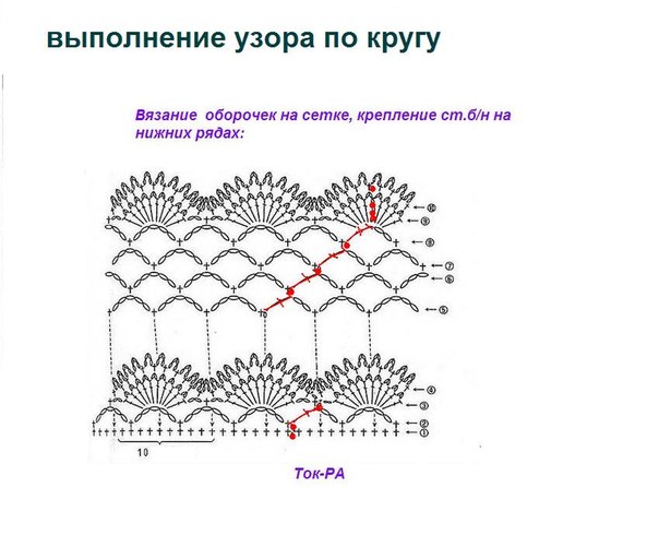 ищу схему накидки