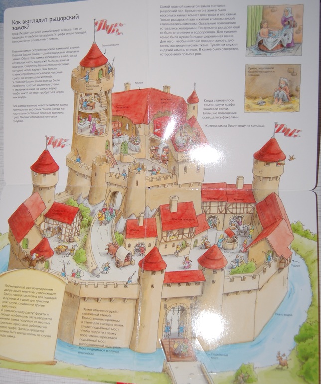 Энциклопедии для детей