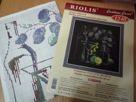 Остатки от наборов