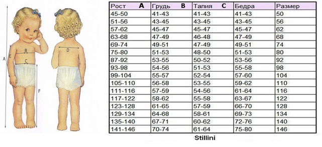 Предзаказ зима 2014/15 Стилини мини