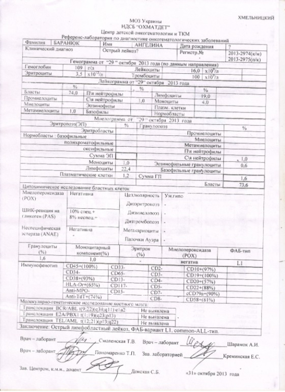 Просим о помощи больному ребенку