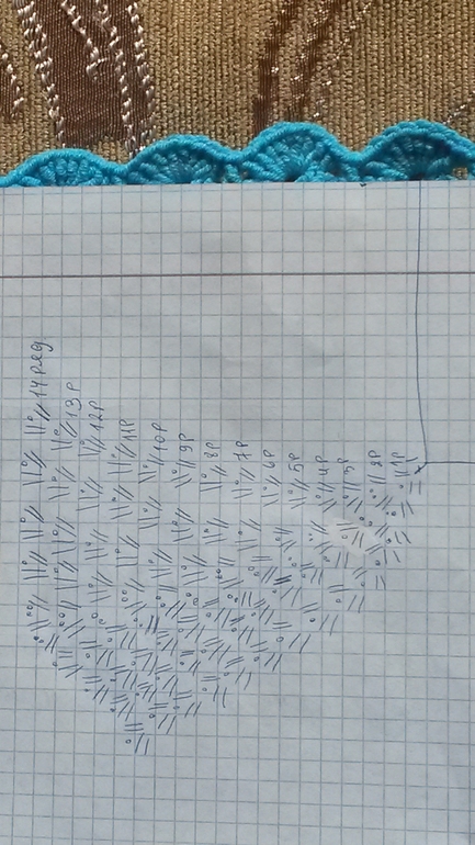 Ромашковое платье для доченьки.