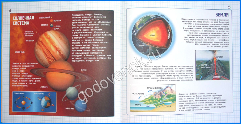 Иллюстрированный атлас мира для детей