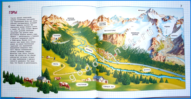 Иллюстрированный атлас мира для детей