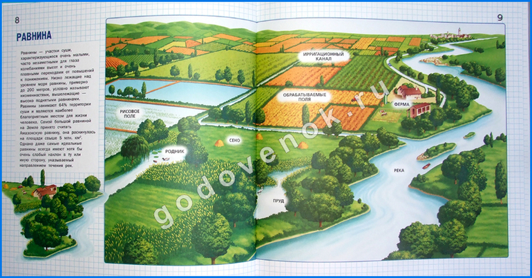 Иллюстрированный атлас мира для детей