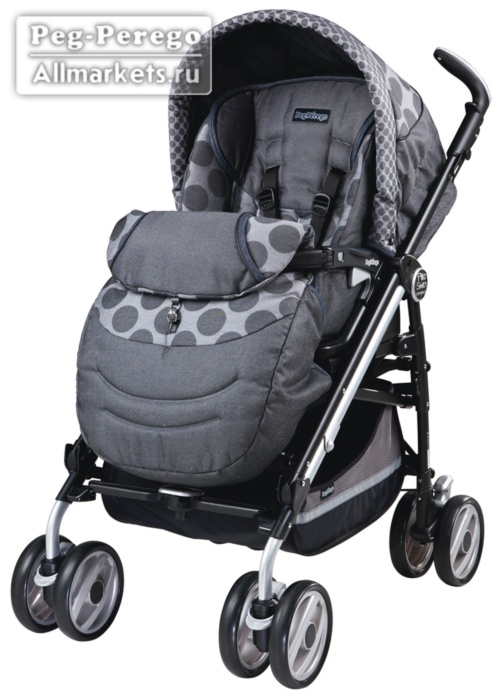 Выбираю коляску!Большой пост!