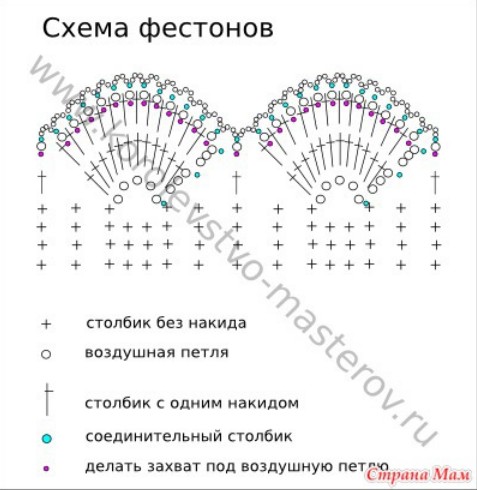 Комплект для первого торжества