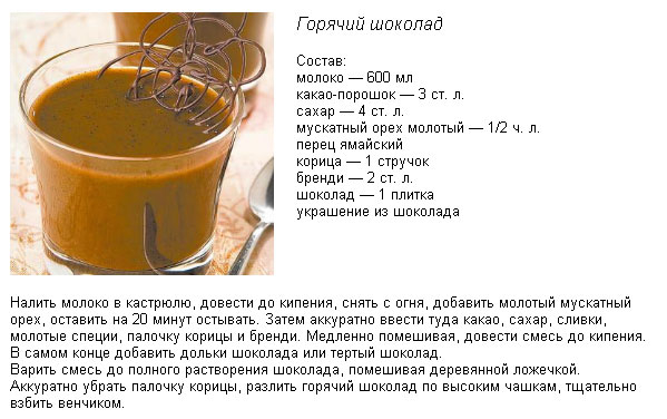 Коктейль молочно шоколадный технологическая карта