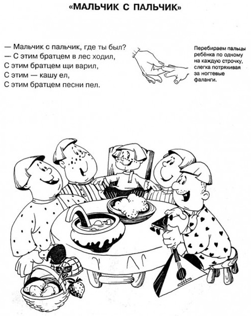 Пальчиковые игры. Минисборник. Добавляйтесь)
