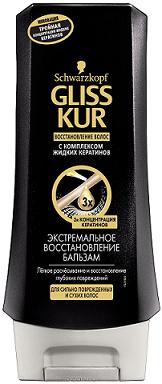 Чисто женское. Или что живет на полочке в ванной?