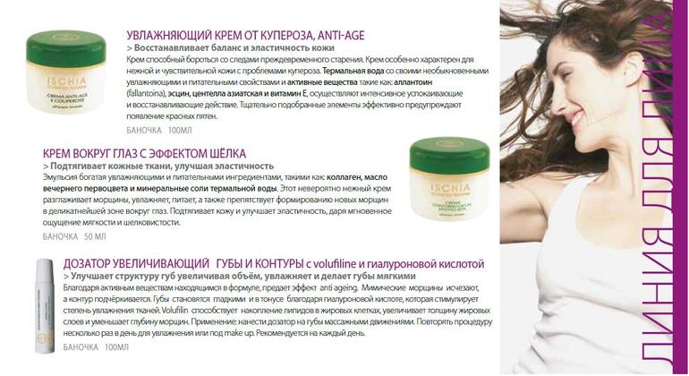 Натуральная термальная косметика из Италии