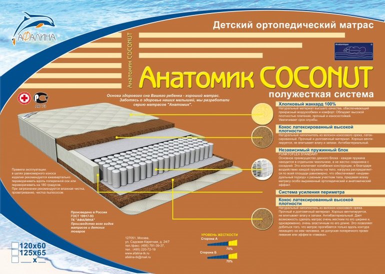 Список крупного приданного с картинками)