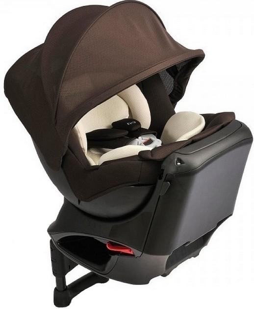 Список крупного приданного с картинками)