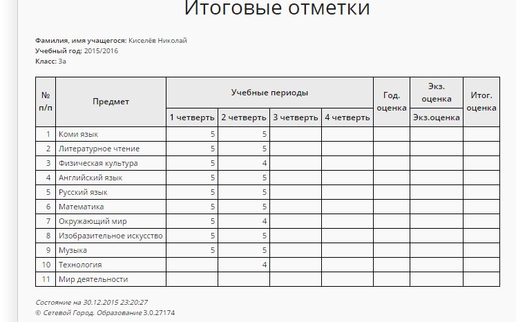 Итоговые оценки 7 класс фото