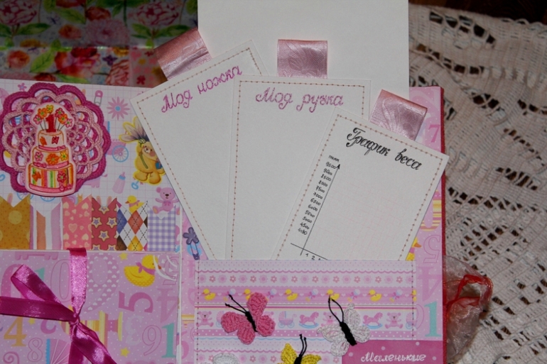 Мой первый скрап-альбом