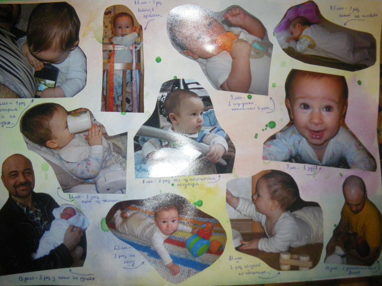 Предгодовасие!!!.....