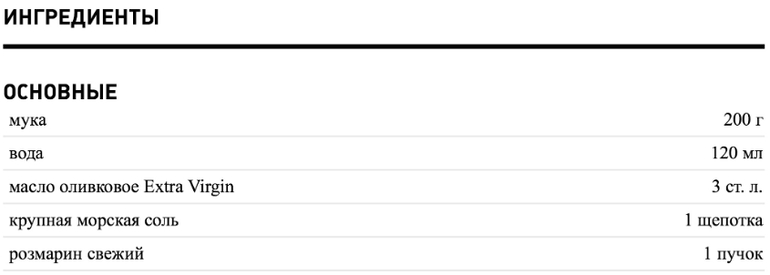 Бездрожжевая фокачча (Едим дома)
