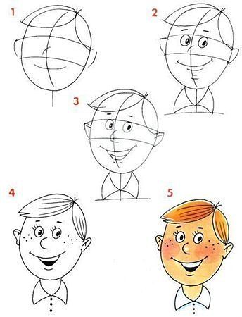 рисуем семью