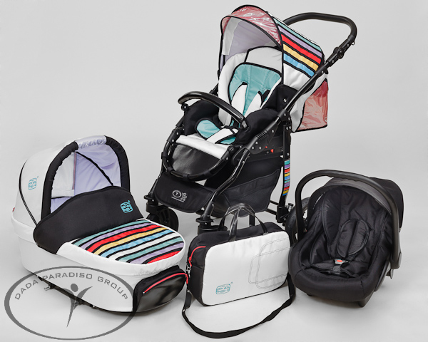 Помогите с выбором коляски