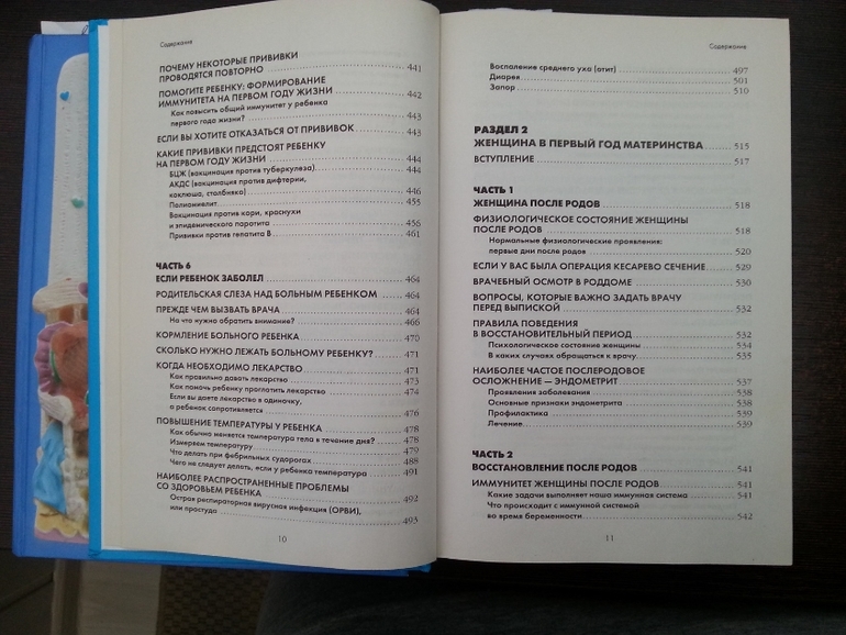 Книги для молодой мамы