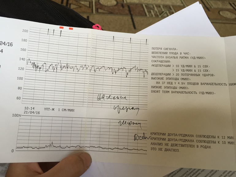 Тест движения плода как заполнять образец