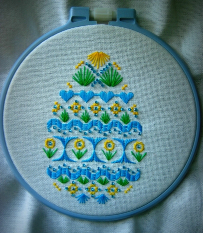 Пасхальное яичко