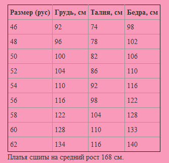 Ocsi Style - Мода для шикарных женщин