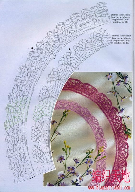 Цветочные панамки для дочек