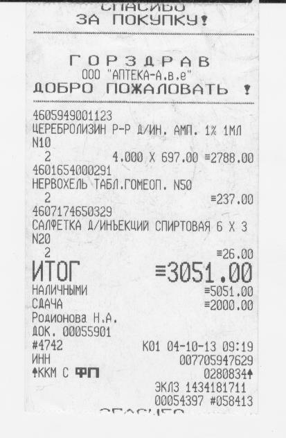 ИМТ