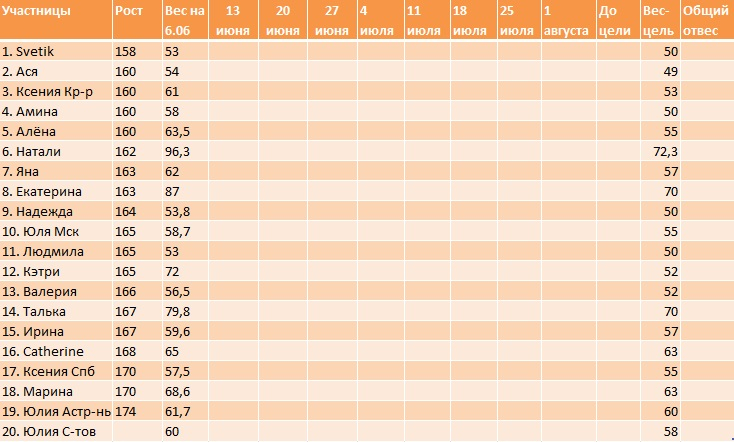 "100 дней лета. Next!". Неделя 1.
