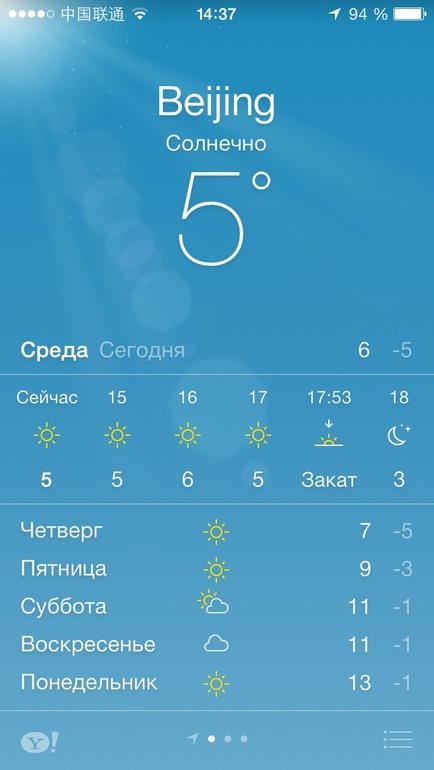 Весна, мы тебя ждем!