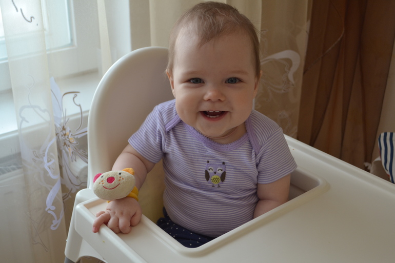 нам сегодня 8)))))