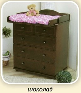 Если вы сомневаетесь, нужен ли вам пеленальный столик, отбросьте сомнения!