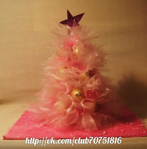 Букеты из конфет