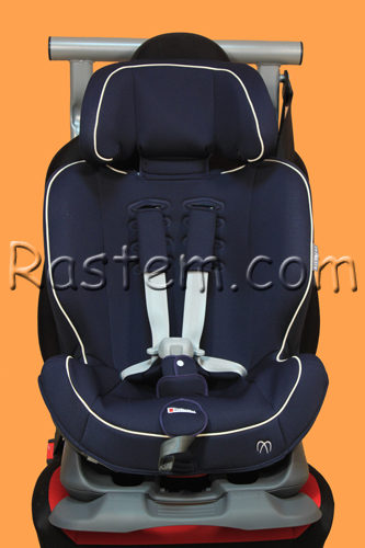 помогите с выбором автокресла от 10 мес. (сегодня буду добавлять постепенно фото и описание)