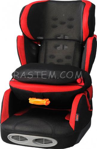 помогите с выбором автокресла от 10 мес. (сегодня буду добавлять постепенно фото и описание)