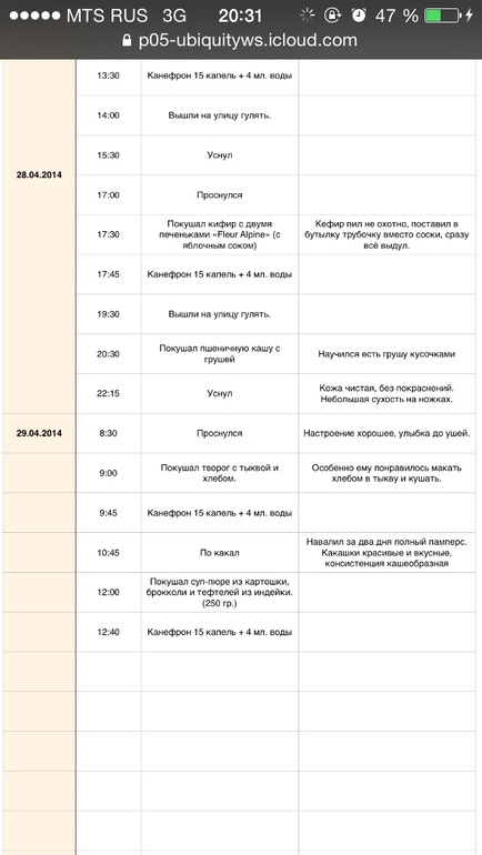 Отчет мужа)))