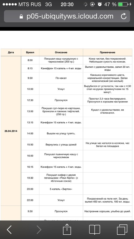 Отчет мужа)))
