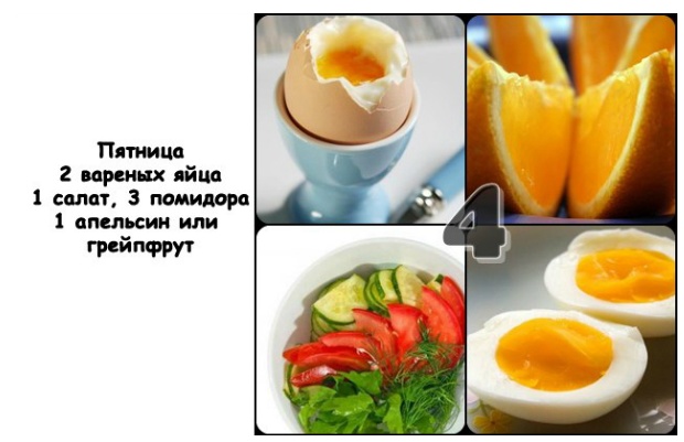 Старт 14.04 отчет за четверг и меню на пятницу