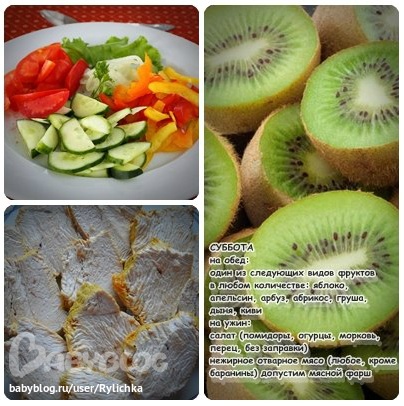 Старт 14.апреля, отчет за пятницу