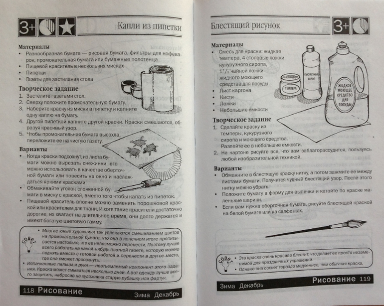 Книги о творчестве