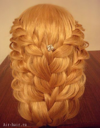 Прически для дочки))))