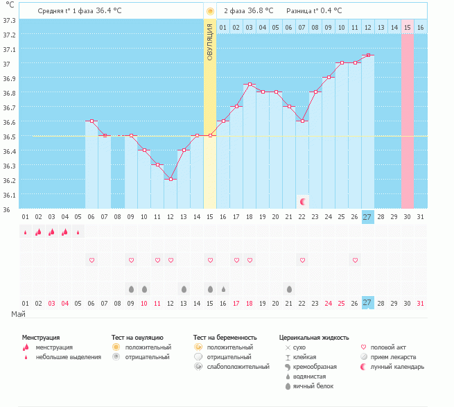 Вечный вопрос этого сообщества. Видно что-нибудь?