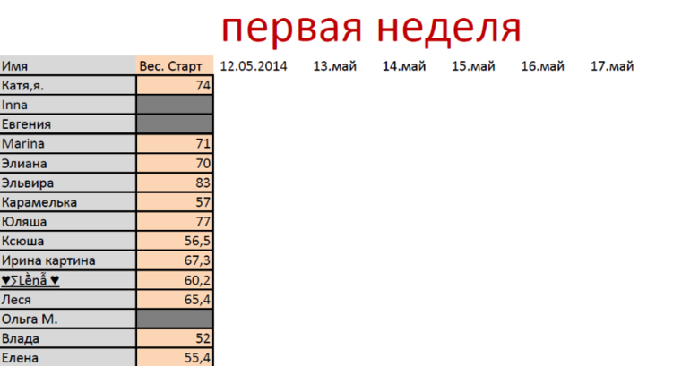 Марафон: 30 дней после майского обжиралова!!