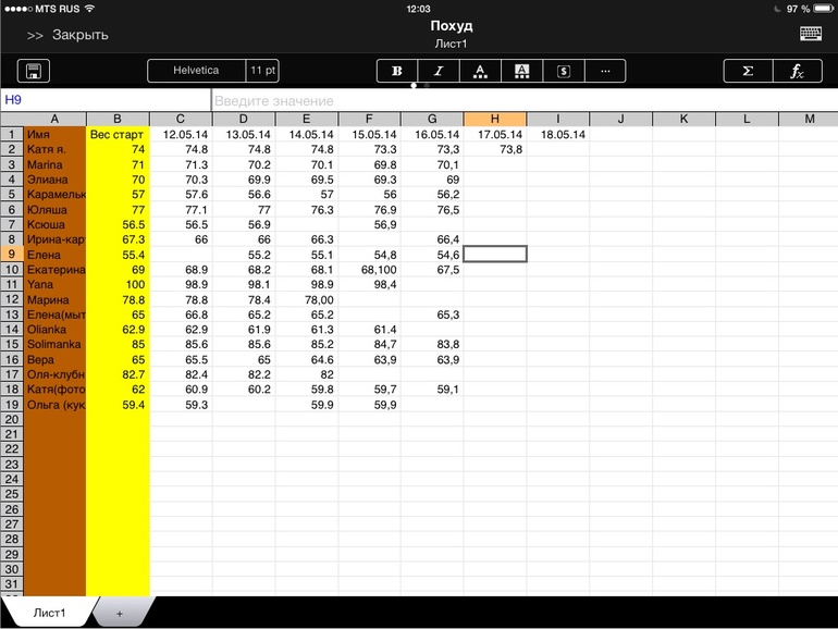 Марафон: 30 дней после майского обжиралова!! 17.05