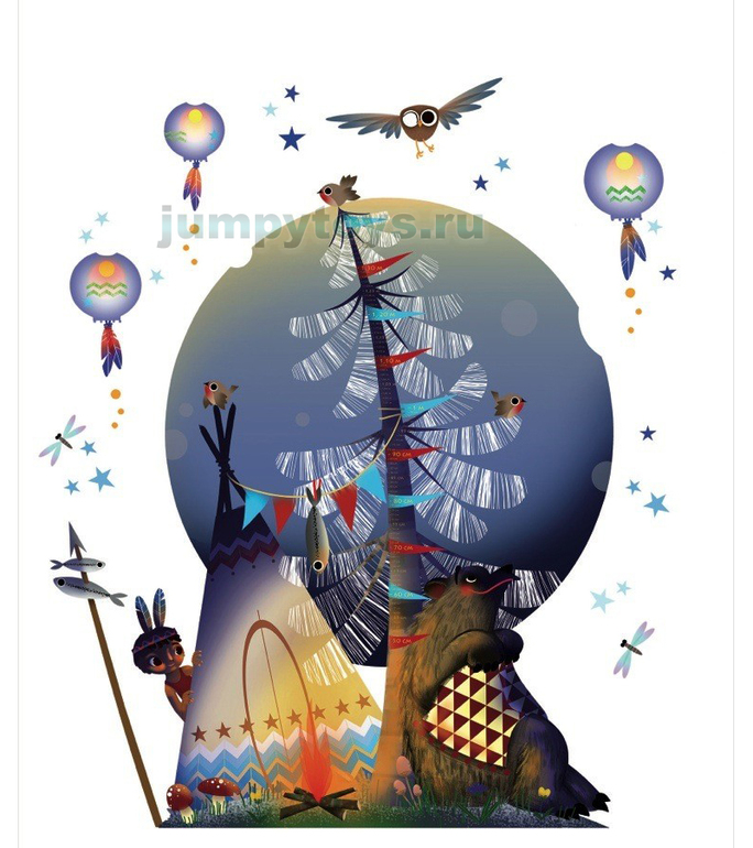 Апрельские новинки от Janod (часть 2ая)