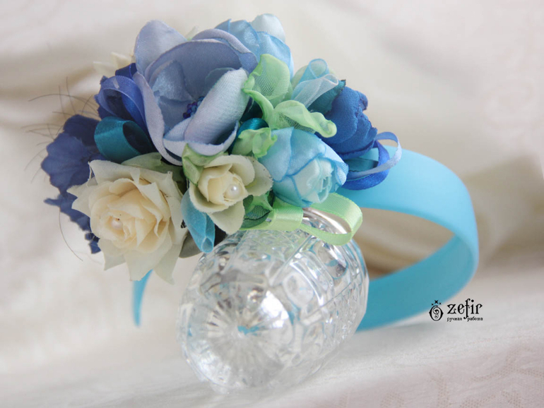 новые ободоки