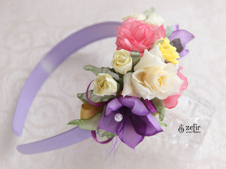 новые ободоки