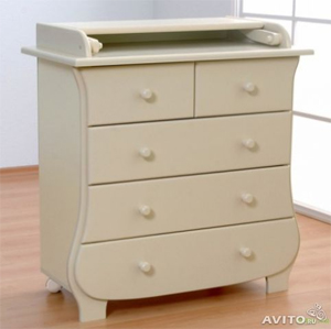 Все покупки