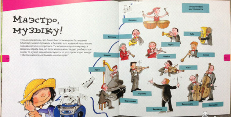 Наша библионочь )